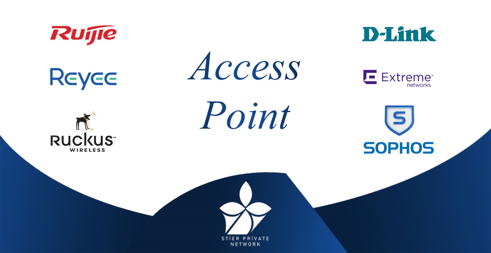 Access Point - STIER PRIVATE NETWORK